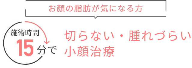 切らない・腫れづらい小顔注射