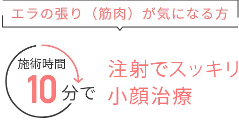 注射でスッキリ小顔治療