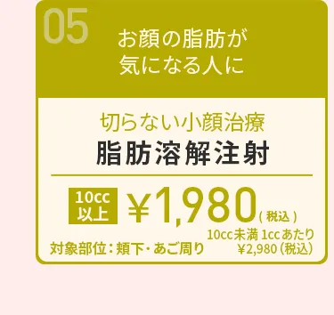 脂肪溶解注射