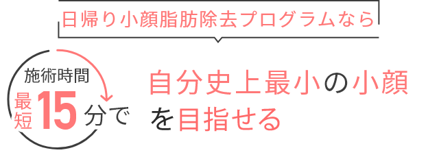 自分史上最小の小顔に