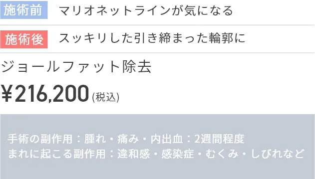 施術前
