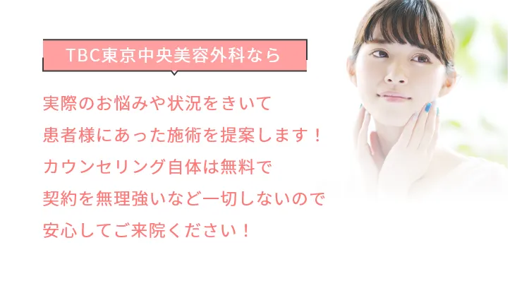 症例モデルとは