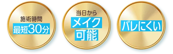 施術時間最短30分、当日からメイク可能、バレにくい