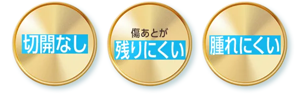 切開なし、傷あとが残りにくい、腫れにくい