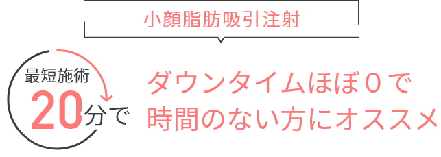 ダウンタイムほぼ０で瞬間小顔脂肪吸引！