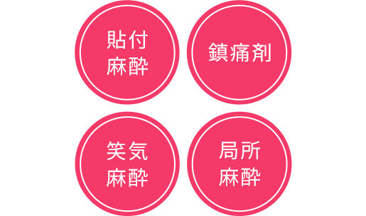 貼付麻酔　鎮痛剤　点眼麻酔　笑気麻酔　局所麻酔