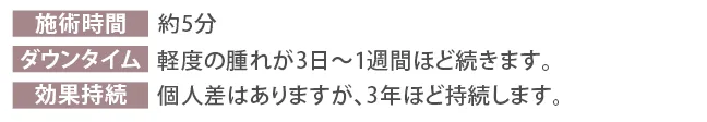 切らない鼻尖形成