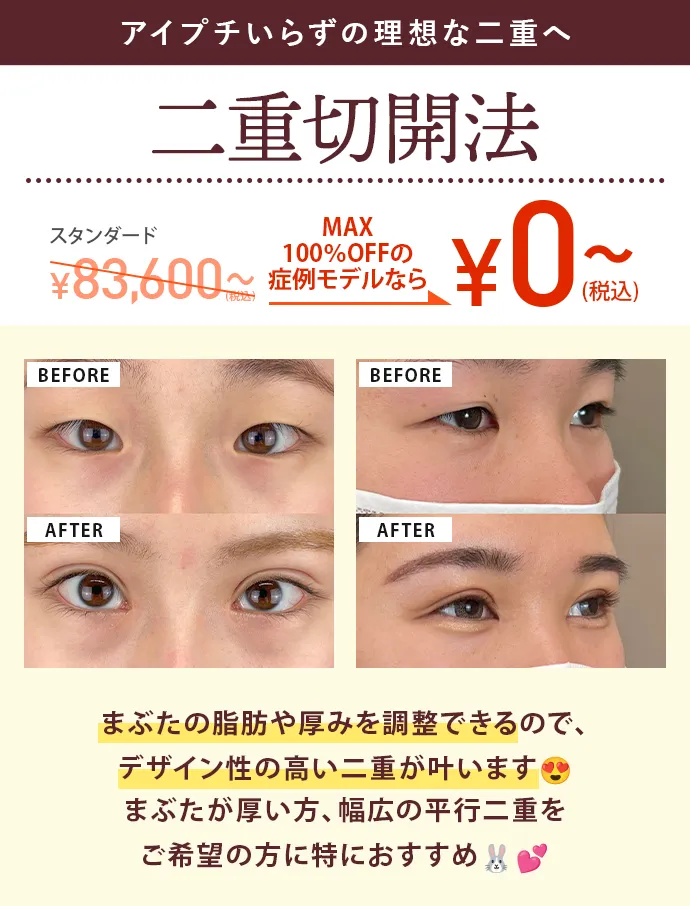 TCB二重術