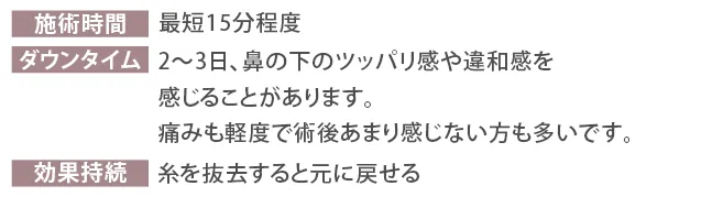 切らない小鼻縮小