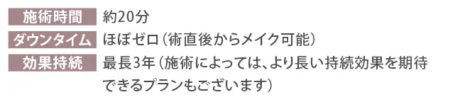 糸リフト