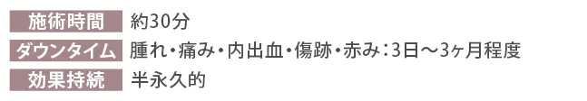 目頭切開