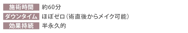 目元のクマ・たるみ治療