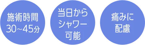 術後メイクOK 施術時間5～30分 入浴当日からOK 痛みほぼなし