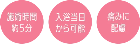 術後メイクOK 施術時間5～30分 入浴当日からOK 痛みほぼなし