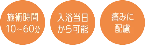 術後メイクOK 施術時間5～30分 入浴当日からOK 痛みほぼなし