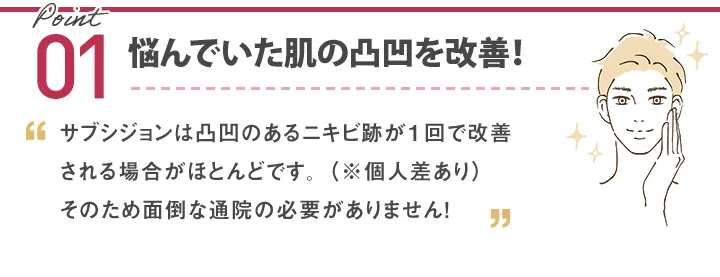 悩んでいた肌の凸凹を1回で解決！