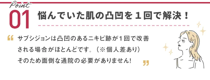 悩んでいた肌の凸凹を1回で解決！