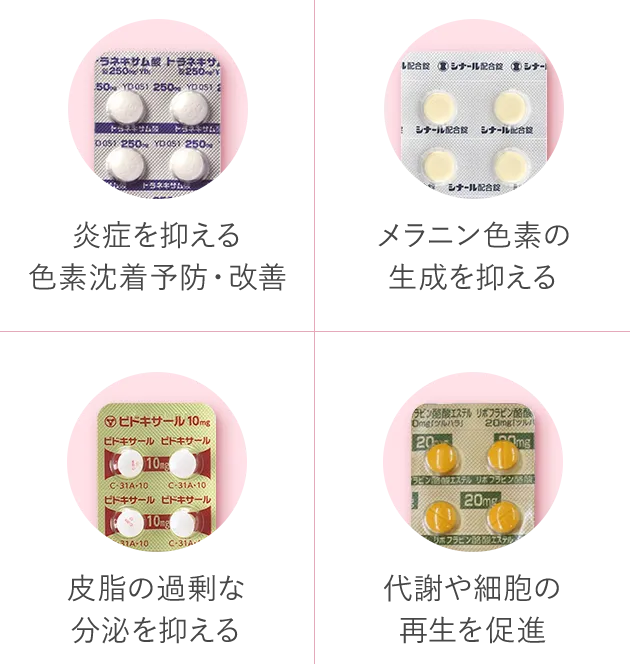 薬の種類