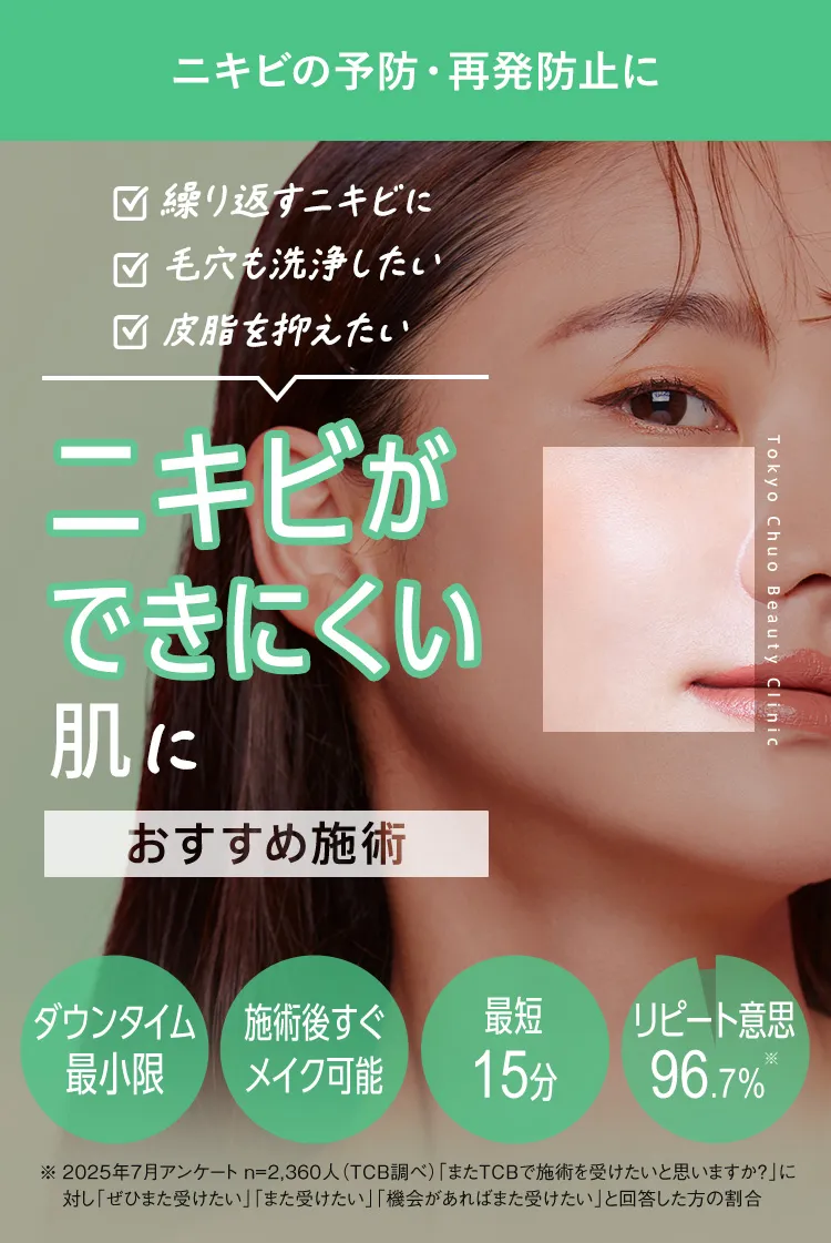 ニキビの凹凸・クレーターを改善