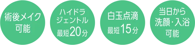 術後メイク可能、ハイドラジェントル最短20分、白玉点滴最短15分、当日から洗顔・入浴可能