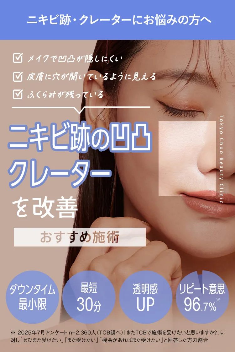 ニキビの凹凸・クレーターを改善