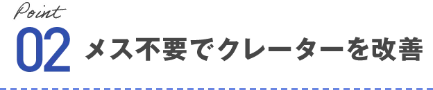 メス不要でクレーターを改善