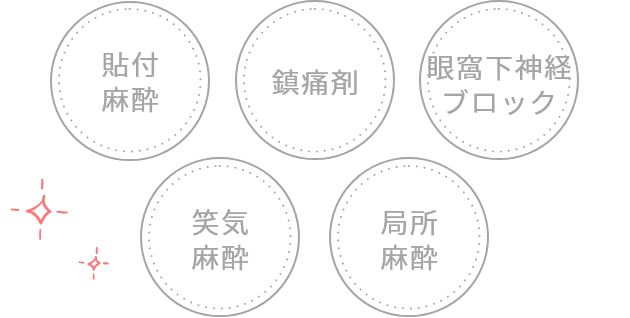 痛みを感じにくい施術