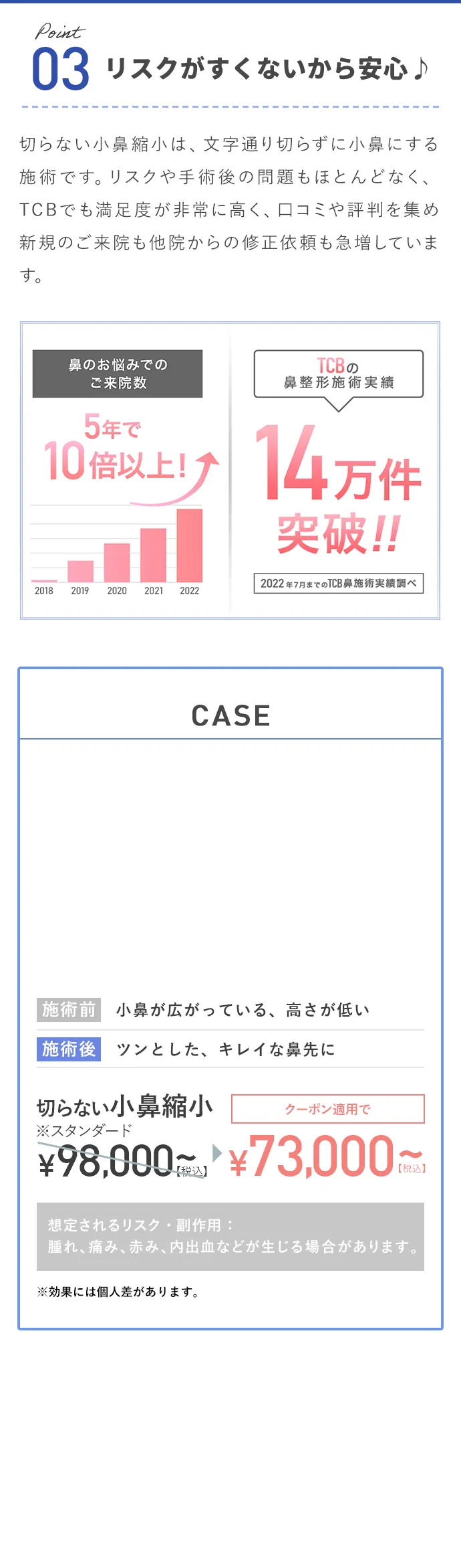 Point03 リスクが少ないから安心