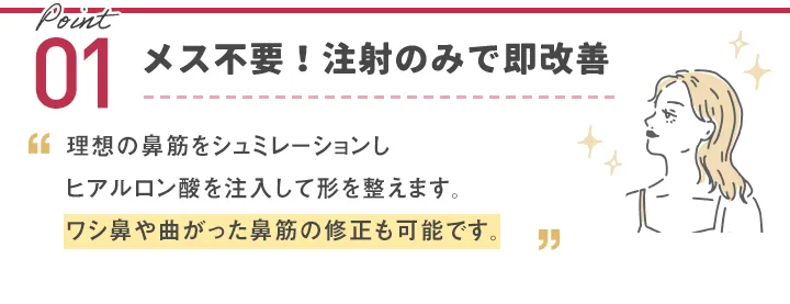 メス不要！注射のみで即改善