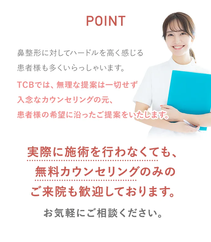 POINT