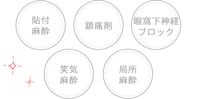 痛みを感じにくい施術