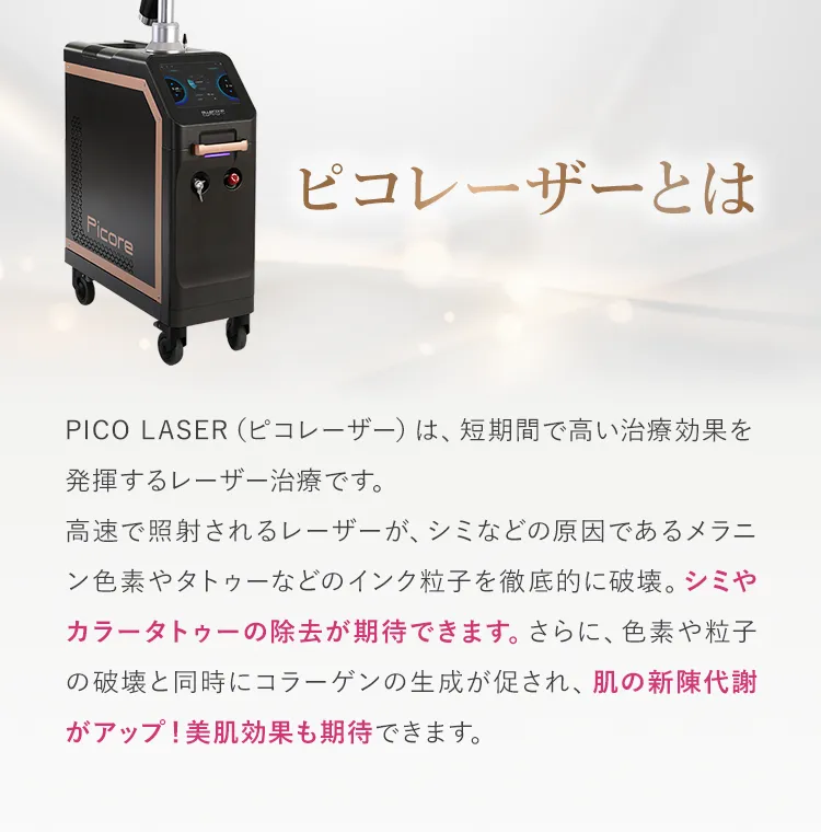 ピコレーザーとは