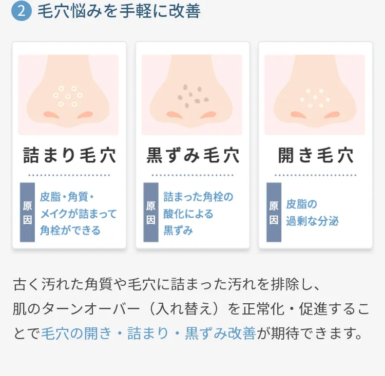 サリチル酸ピーリングのオススメポイント2