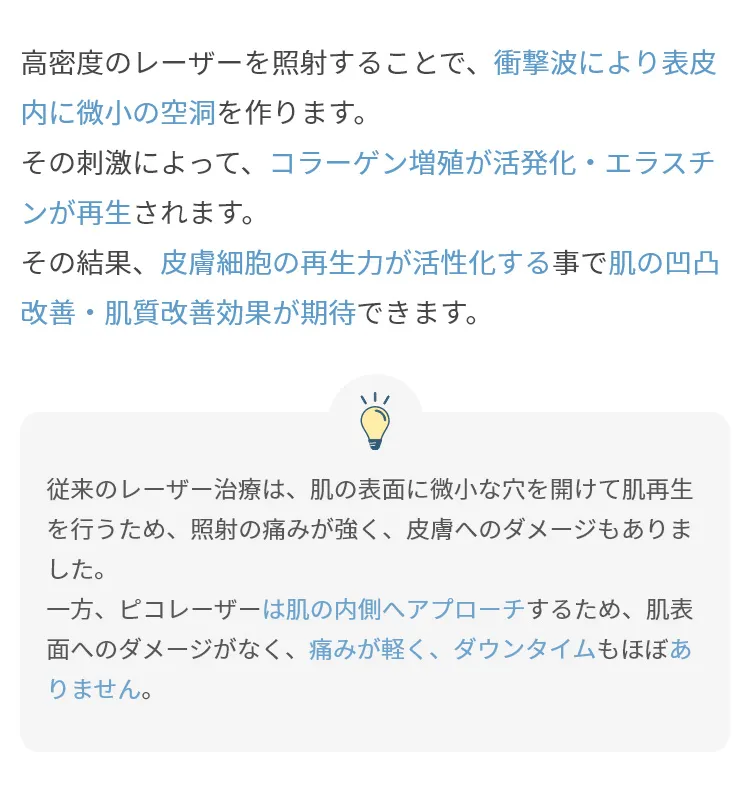 症例写真 ピコレーザーフラクショナルの仕組みの説明