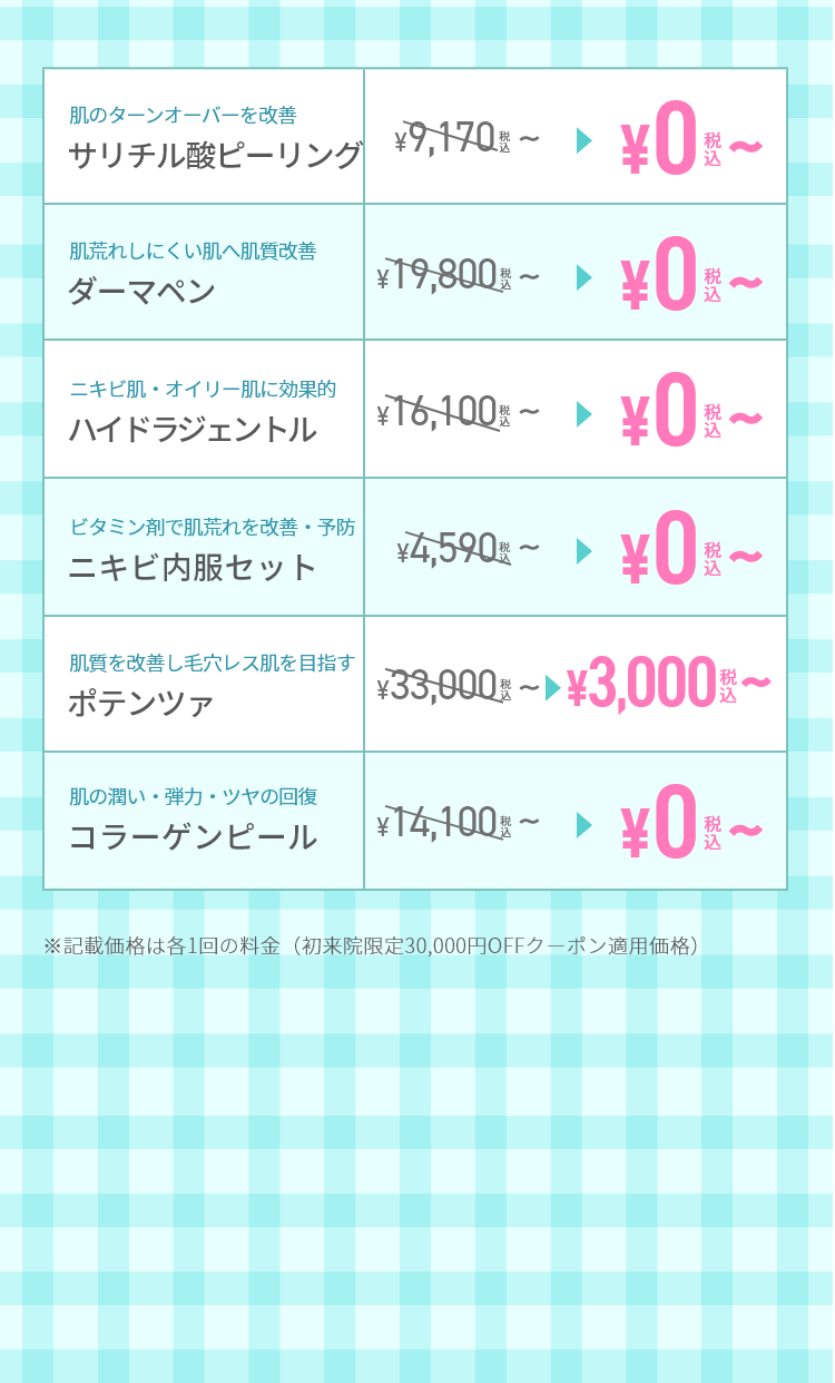 価格表