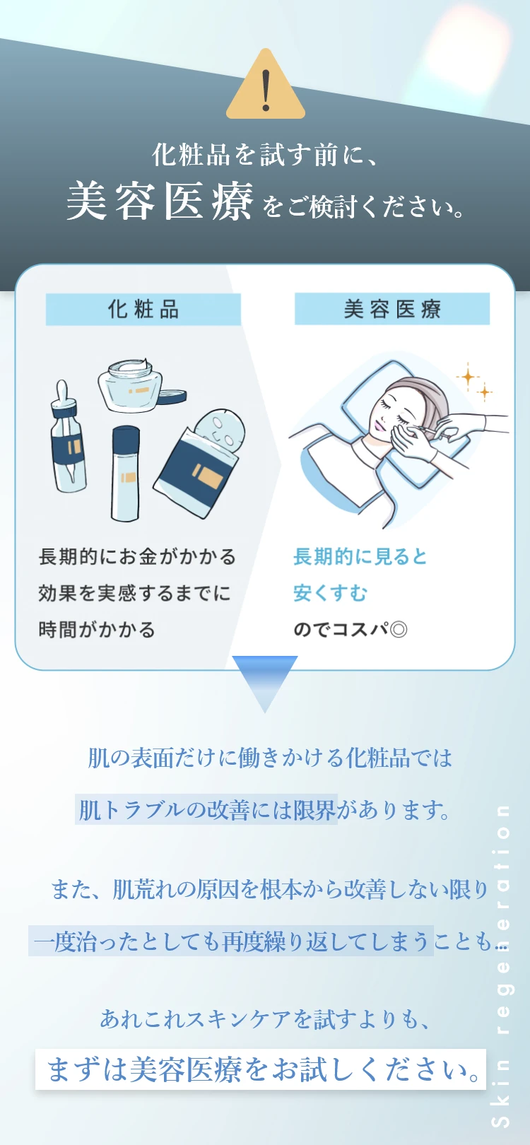 化粧品を試す前に、美容医療をご検討ください。