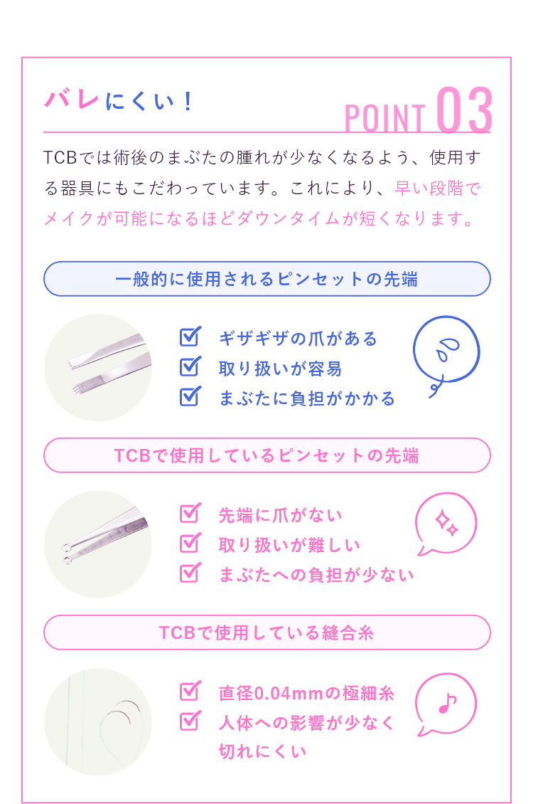バレにくい