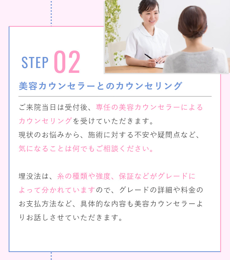 ご来院当日、受付を済ませた後、専任の美容カウンセラーによるカウンセリングを受けていただきます