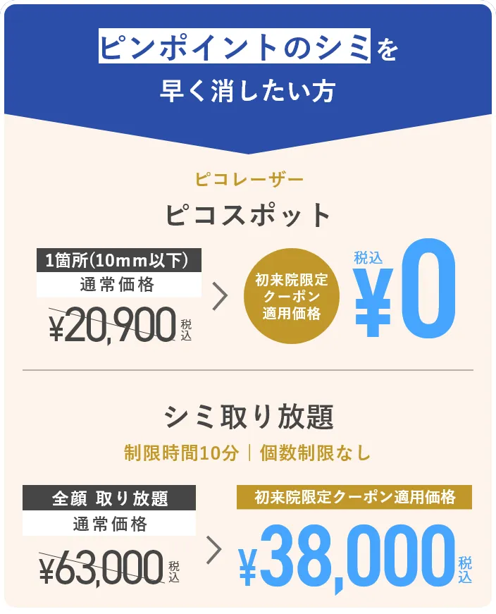 ピコスポット・シミ取り放題