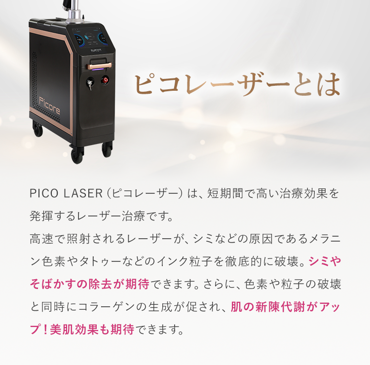 ピコレーザーとは