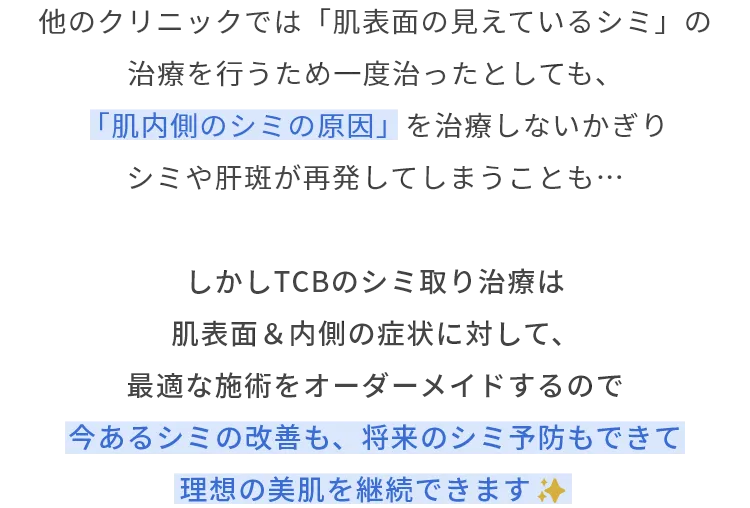 TCBのシミ取り治療