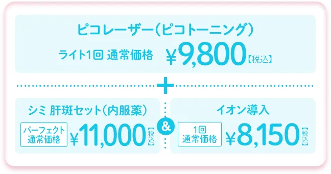 料金