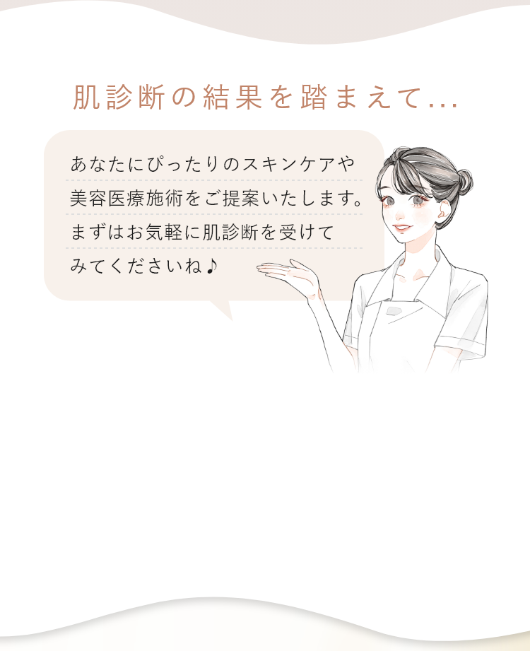 肌の診断結果を踏まえて…