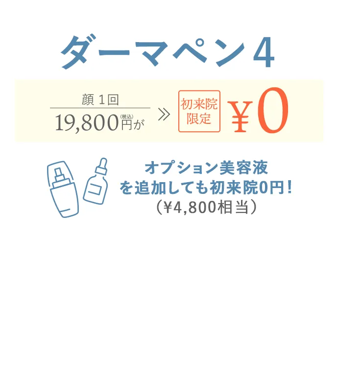 初めての！肌悩み卒業キャンペーン