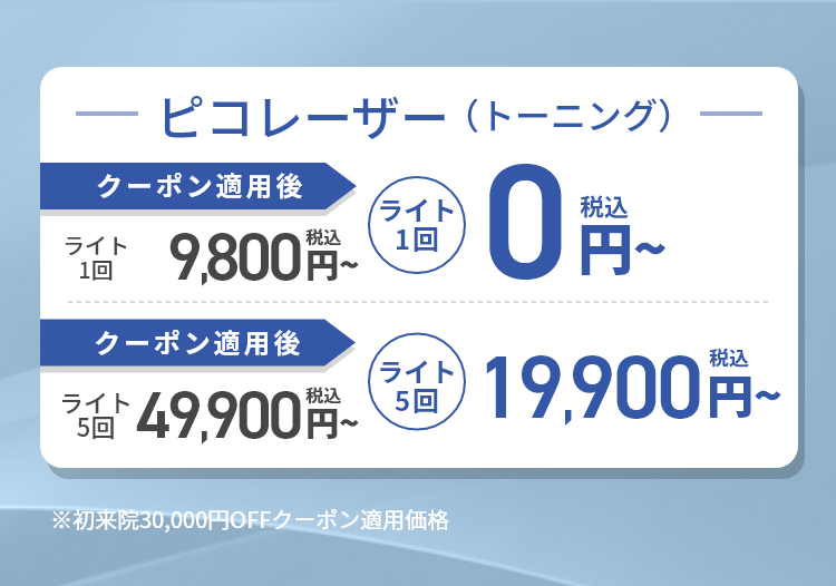 期間限定お試しキャンペーン