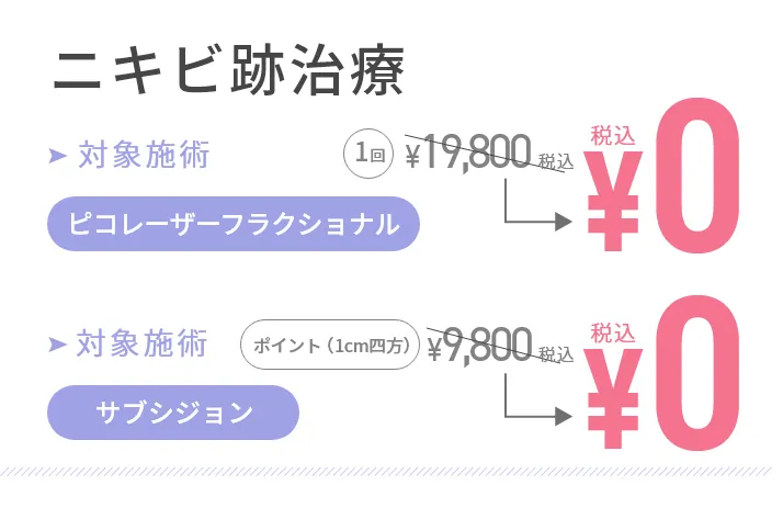 ニキビ跡治療