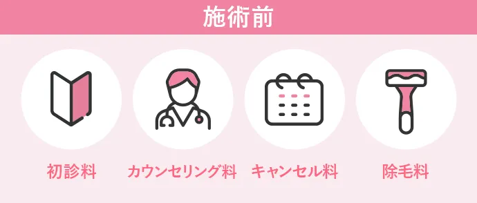 施術前の無料提供サービス