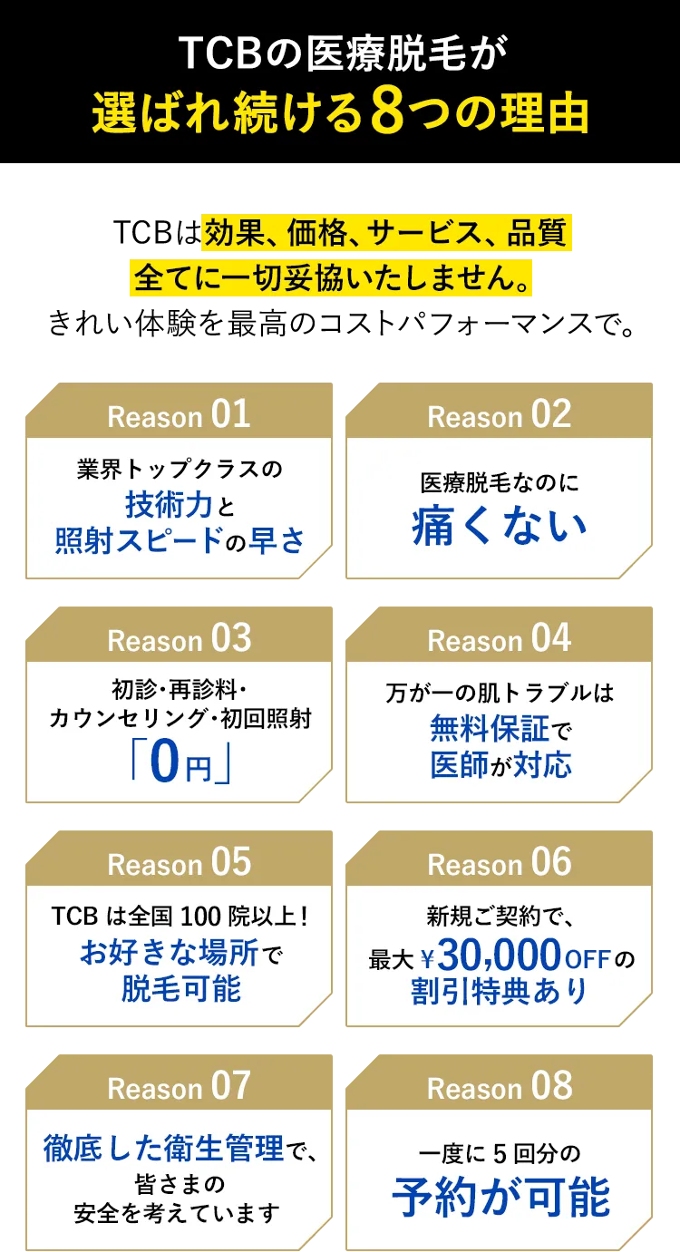 TCBは効果、価格、サービス、品質、全てに一切妥協いたしません。