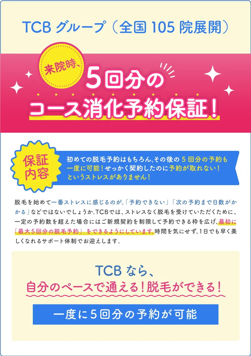 来院時、5回分のコース消化予約保証！
