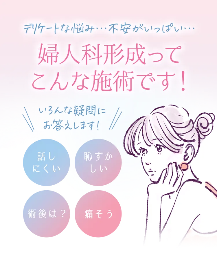 婦人科形成ってこんな施術です！